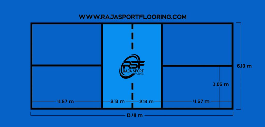 Ukuran Lapangan Pickleball