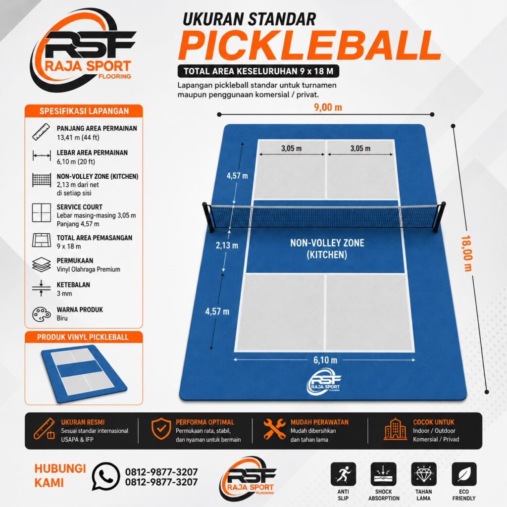 Ukuran Lapangan Pickleball Standar Internasional