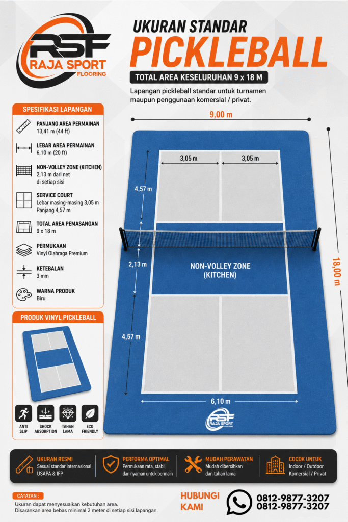 Ukuran lapangan Pickleball